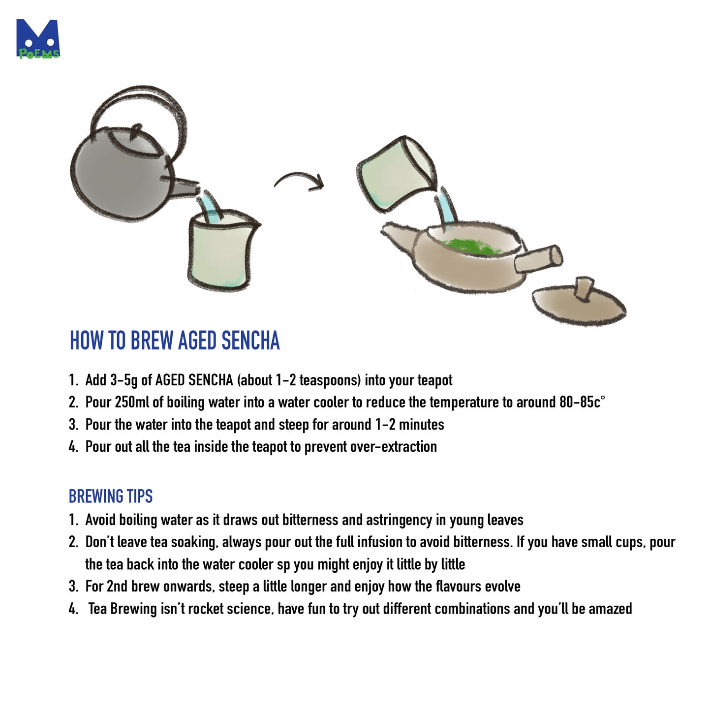 Illustration of how to brew aged sencha tea with teapot and tea leaves.