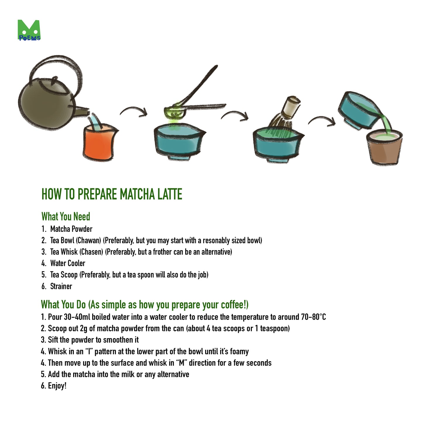 Step-by-step guide on how to prepare a matcha latte with illustrations and text.
