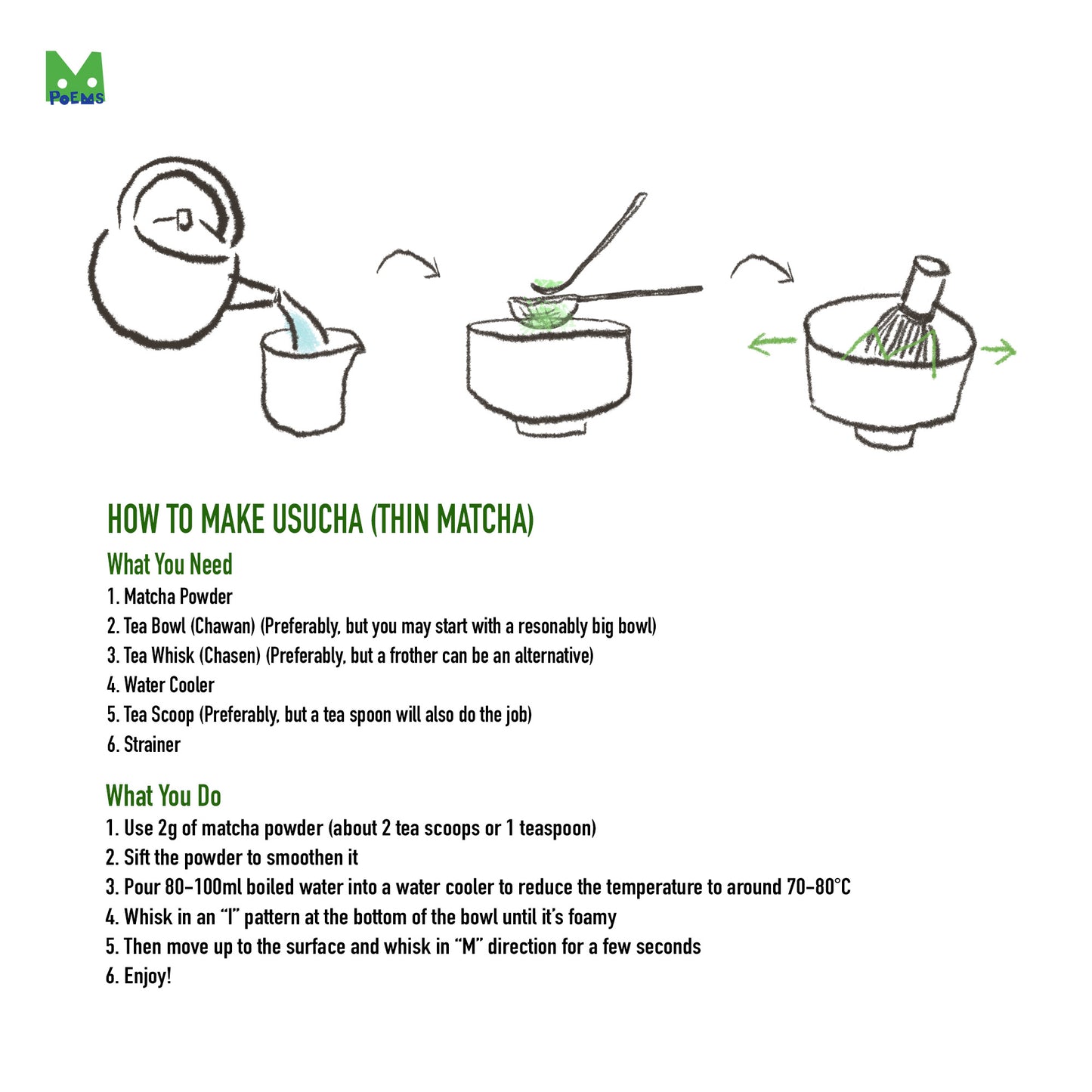 Step by step guide of making usucha