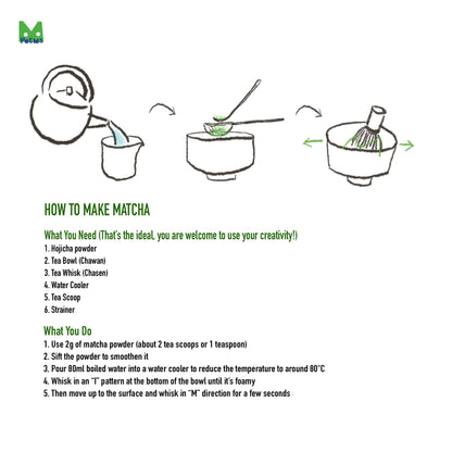 A step by step guide on how to make matcha
