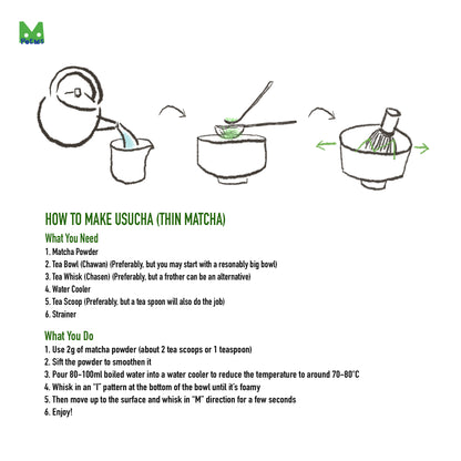Step by step guide of making usucha